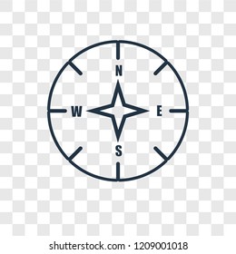 Compass concept vector linear icon isolated on transparent background, Compass concept transparency concept in outline style