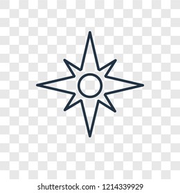 Compass concept vector linear icon isolated on transparent background, Compass concept transparency concept in outline style