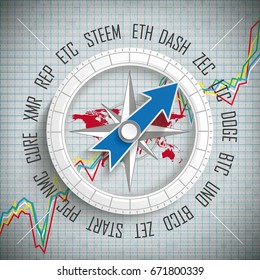 Compass with cryptocurrency abbrevation and growing market chart. Eps 10 vector file.