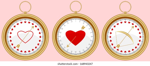 Compass of cupid