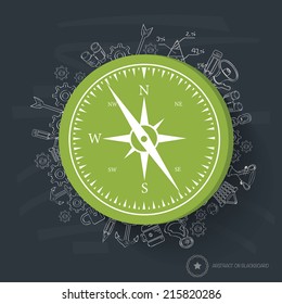 Compass design on blackboard background,clean vector