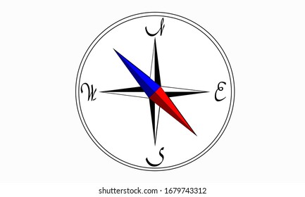 Compass device for determining the sides of the horizon