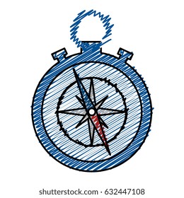compass device icon