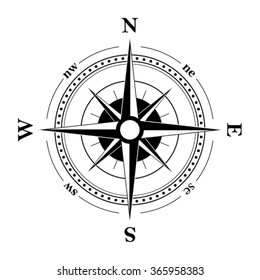 Compass Dial - Highly Detailed Vector Illustration