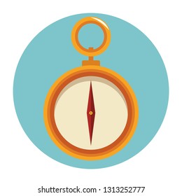 compass direction business