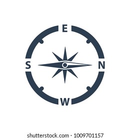 Compass / Direction Icon