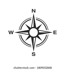 Compass Direction Icon Vector Design Illustration Stock Vector (Royalty ...