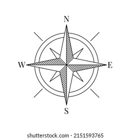 Compass direction indicator of north, south, west and east. Editable stroke lines