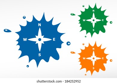 Compass directions - color blob