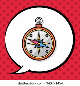 Compass Doodle, Speech Bubble