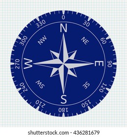Compass face. Blue navigation system. Vector illustration isolated on white background