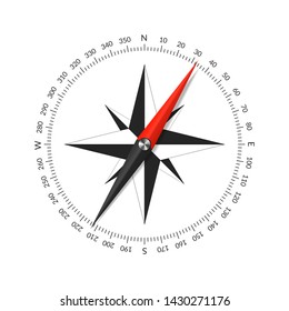 Compass face with wind rose and dial
