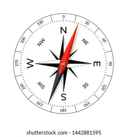 Compass Face With Wind Rose And Dial