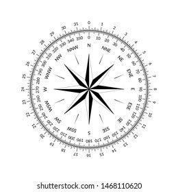 Compass face with wind rose and dial