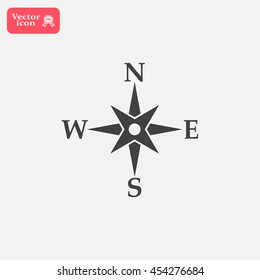 Compass flat icon. Vector illustration EPS.