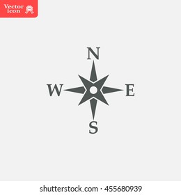 Compass Flat Icon. Vector Illustration EPS.