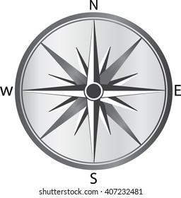 Compass in flat style