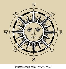 Compass in the form of the sun. The style of engraving.