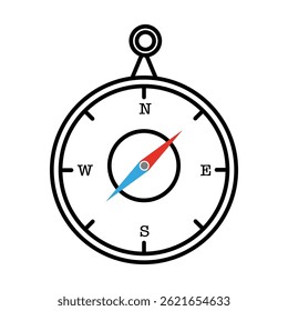 Compass with the four cardinal directions labeled.
