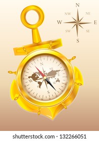 compass gold