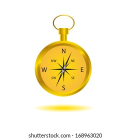 Compass. gold compass on white background