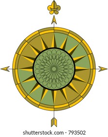Compass Graphic