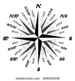 Compass gray simple flat icon