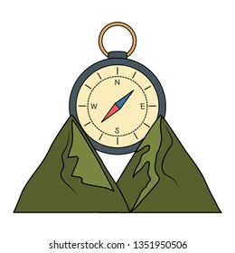 compass guide with mountains scene