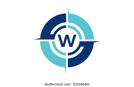 Compass Guide Solution Initial W