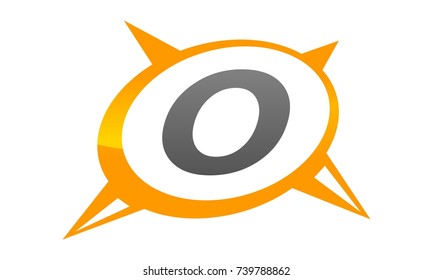 Compass Guide Solution Letter O