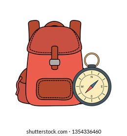 compass guide with travel bag
