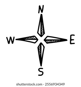 Compass hand drawn doodle. Wind rose. Orientation. Map diagram. Direction of movement. Cardinal directions. North, west, east, south. Magnetic poles. Adventure, travel. Vector line art illustration.