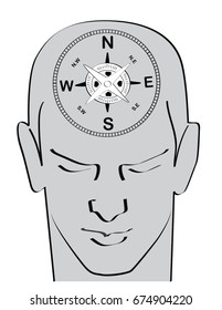 compass in head