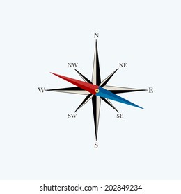 compass  icon