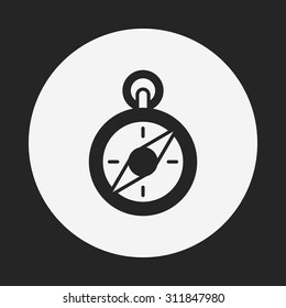 compass icon