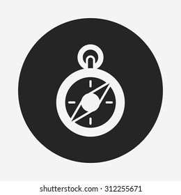 compass icon
