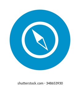 Compass icon.