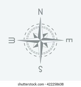 Compass Icon