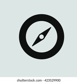 compass icon