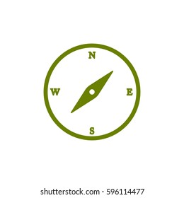 Compass Icon