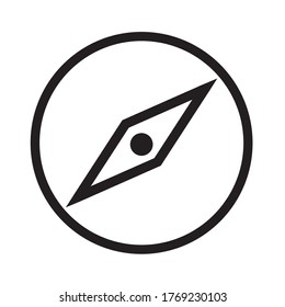 
Layoutbild-Design-Vektorgrafik von Compass-Symbolen