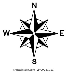 compass icon design. guidance instrument sign and symbol.