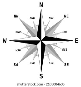 Compass icon design. Vector illustration