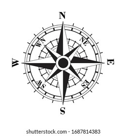 Compass Icon Design Vector Template