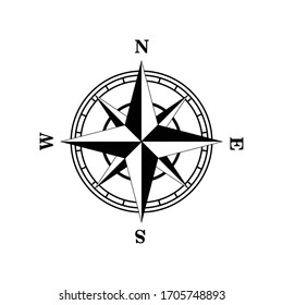 Compass Icon Design Vector Template