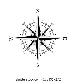 Wind Rose Vector Illustration Nautical Compass Stock Vector (Royalty ...