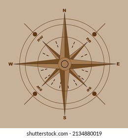 Compass icon design vector template,eps-10.