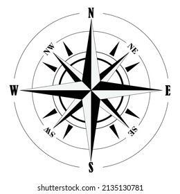 Compass icon design Vektor Template,compass.vector geo mark wind rose.isolated vector compass.rose wind in lineal style.