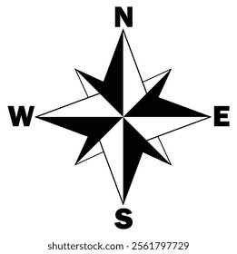 Compass icon of four cardinal directions. North, South, West, East compass icon.  Geographical position, Map direction, navigation sign, wind rose, Navigational compass, Nautical chart, compass. 