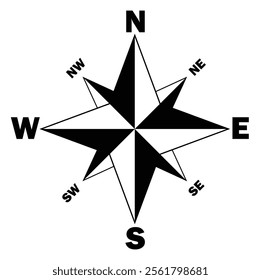 Compass icon of four cardinal directions. North, South, West, East compass icon.  Geographical position, Map direction, navigation sign, wind rose, Navigational compass, Nautical chart, compass. 